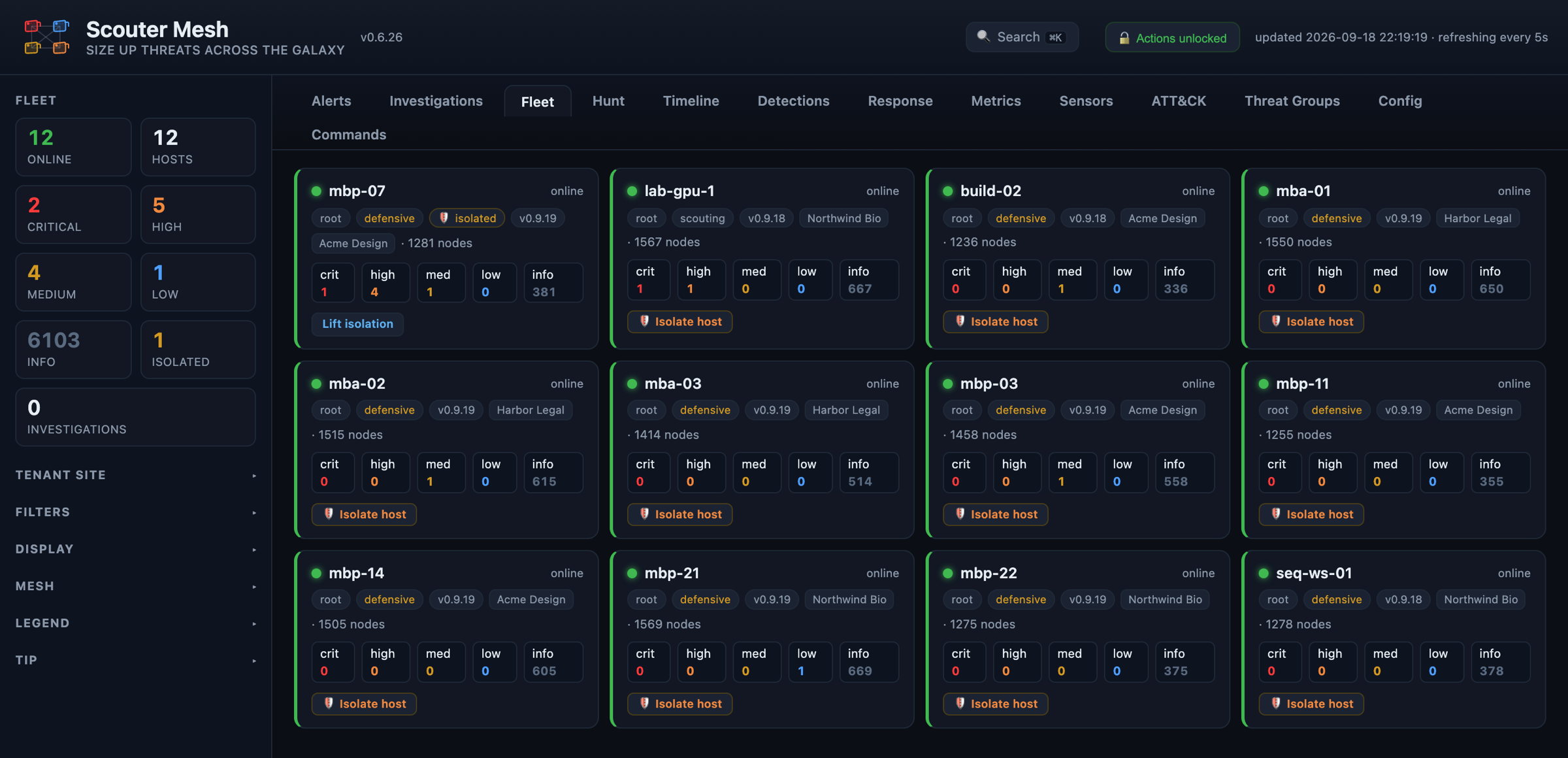 The Mesh fleet view: twelve machines across three customer sites, each with its site, agent version and alert counts by severity. One Mac is isolated from the network.